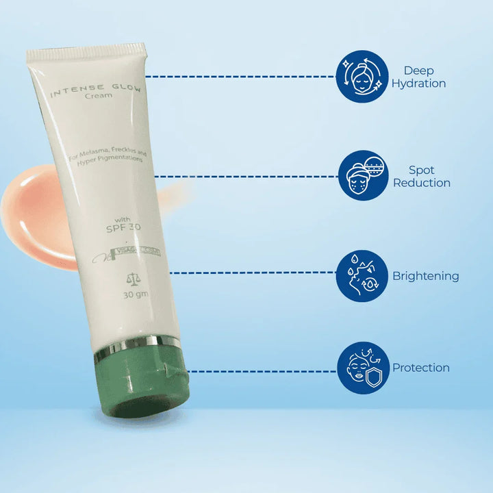 Intense Glow Cream